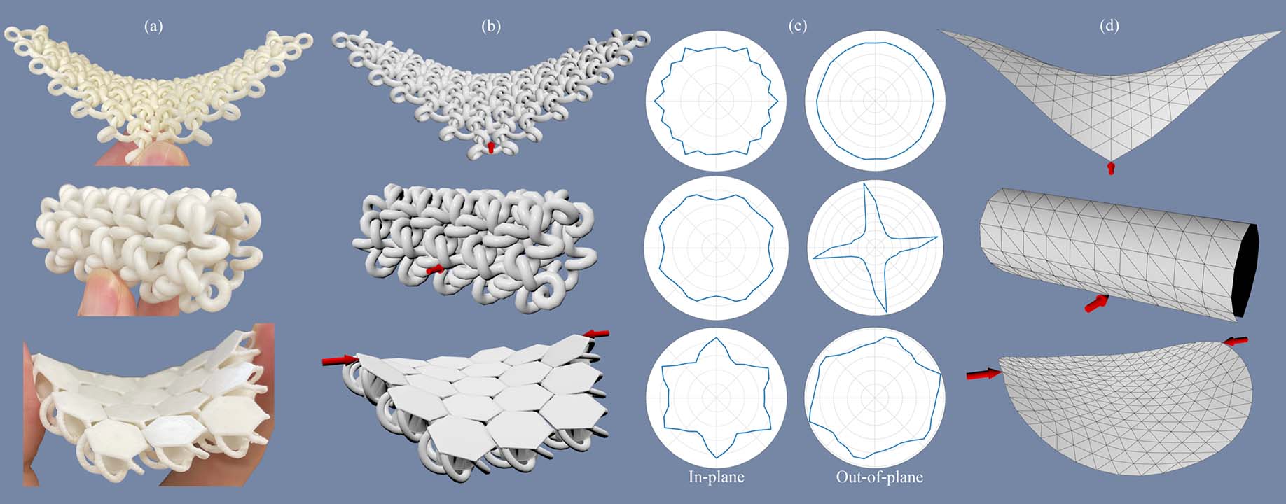 Beyond Chainmail: Computational Modeling of Discrete Interlocking Materials