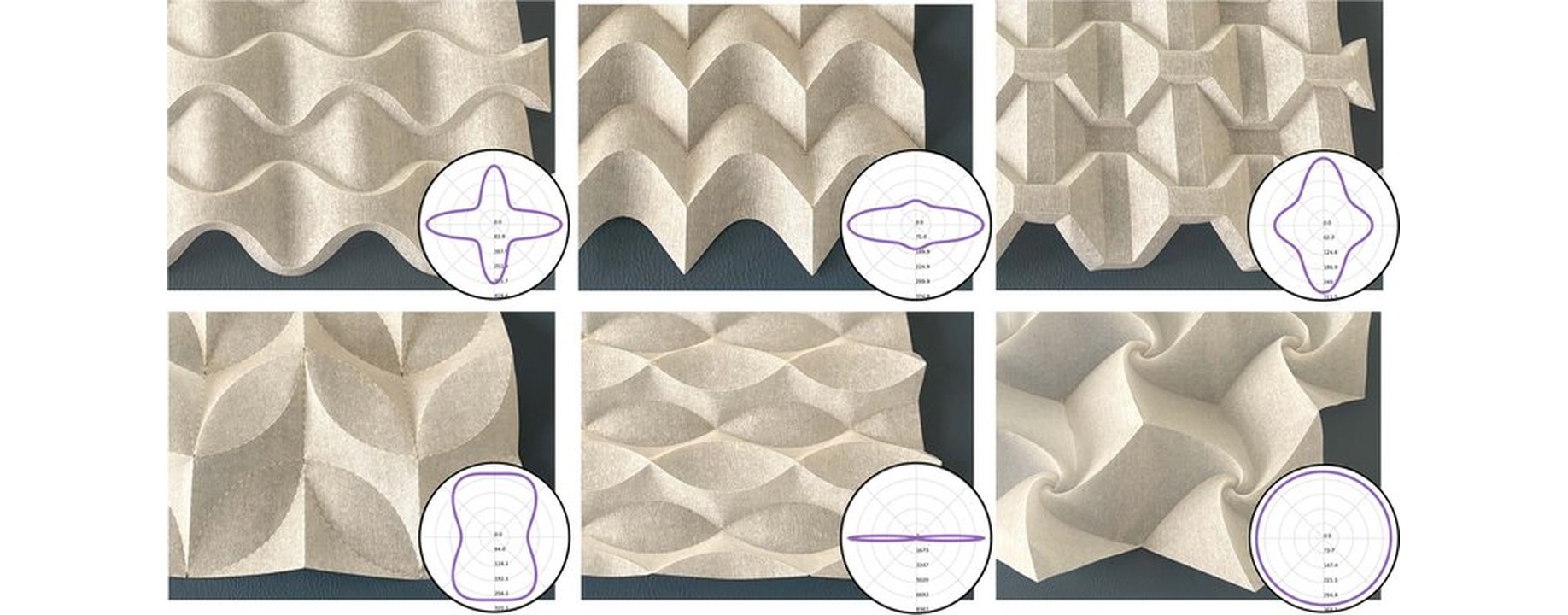 A Unified Homogenization Framework for Straight- and Curved-Crease Origami Materials