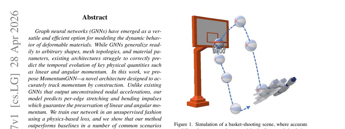 Momentum-Conserving Graph Neural Networks for Deformable Objects