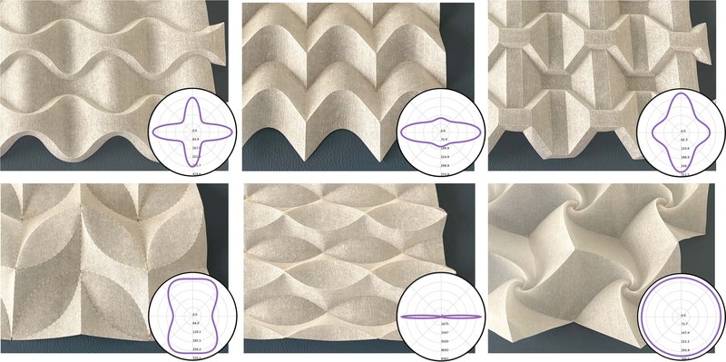 A Unified Homogenization Framework for Straight- and Curved-Crease Origami Materials