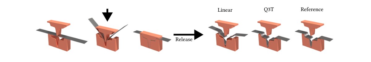 Q3T Prisms: A Linear-Quadratic Solid Shell Element for Elastoplastic Surfaces